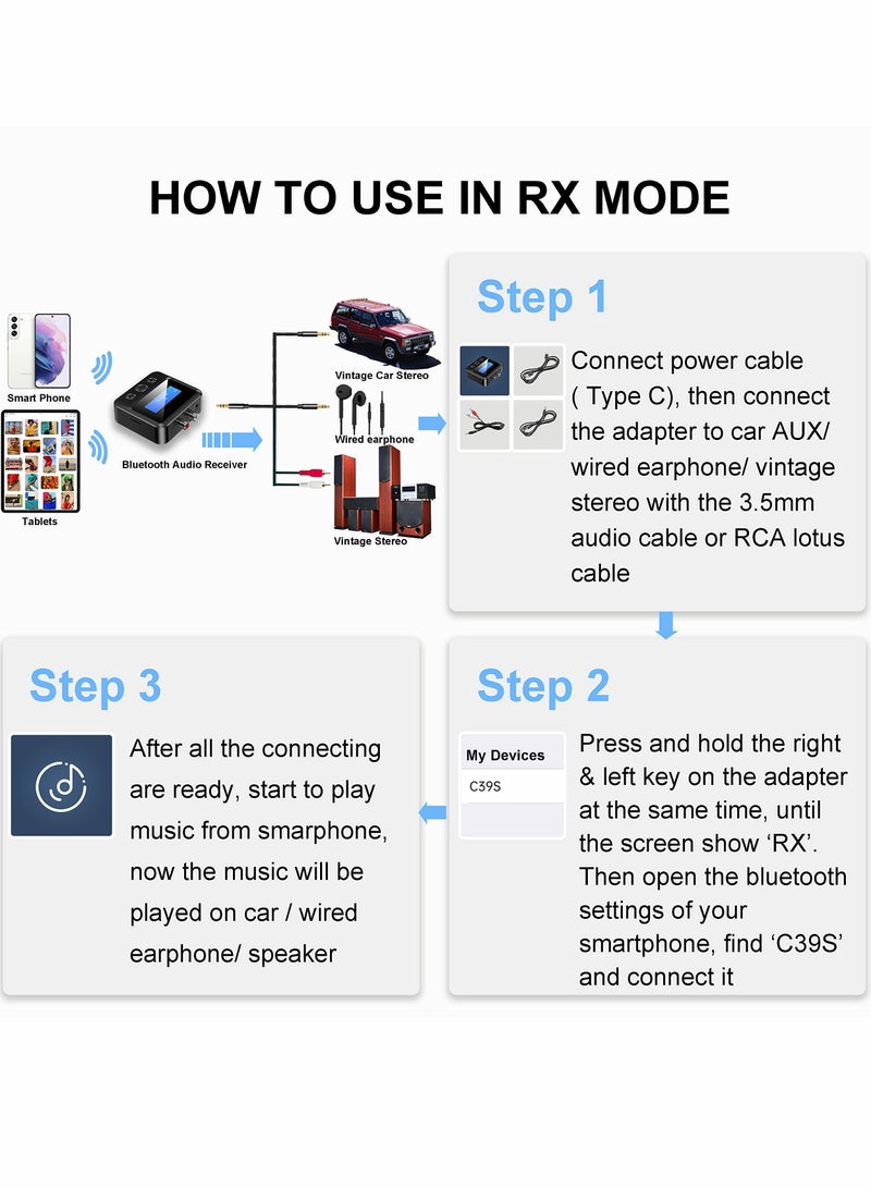 Bluetooth Transmitter, 2-in-1 Transmitter Receiver, 5.0 Audio Adapter, Support 3.5mm RCA TF Card for TV PC Speaker Headset Car