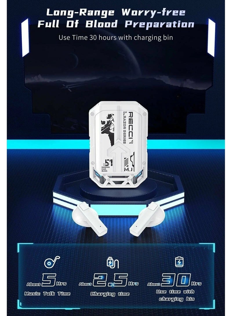 RECCI Waterproof Sports Earphones Zinc and Aluminum Alloy External Frame RECCI/REP W51 White Color New Version
