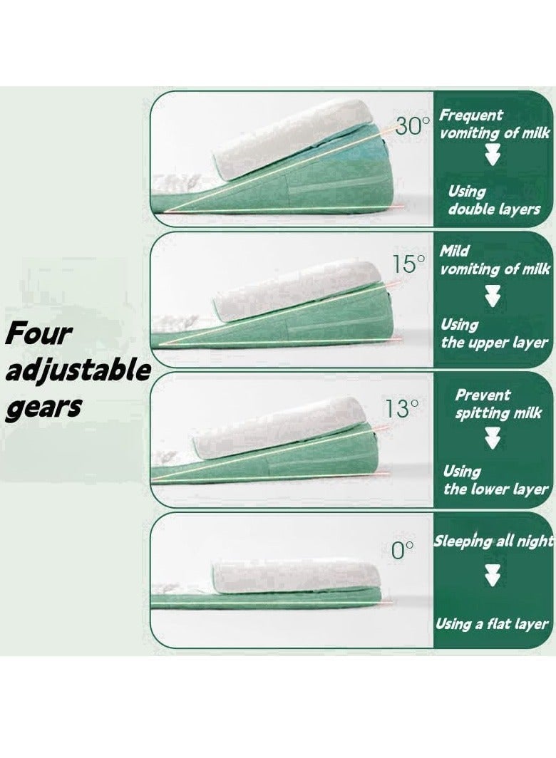 Wedge Pillow Baby Crib Nursery Pillows, Ergonomic Anti Vomiting Pillow, Prevent Spitting Flat Head Reflux, Height Adjustable Breastfeeding Pillow, Side Rails to Prevent Infant From Falling（coffee)