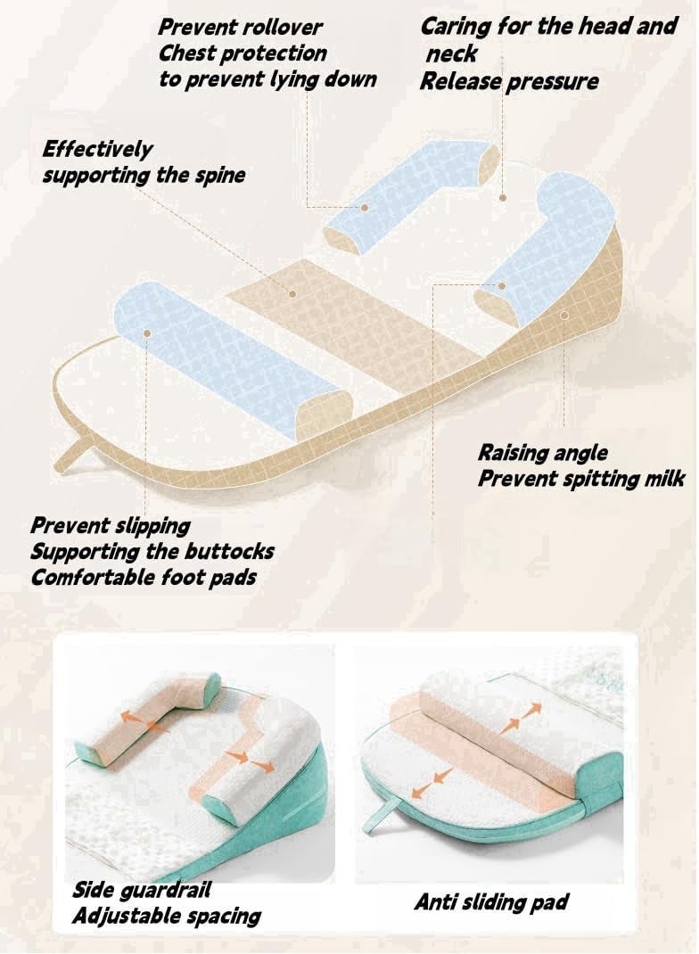Wedge Pillow Baby Crib Nursery Pillows, Ergonomic Anti Vomiting Pillow, Prevent Spitting Flat Head Reflux, Height Adjustable Breastfeeding Pillow, Side Rails to Prevent Infant From Falling（coffee)