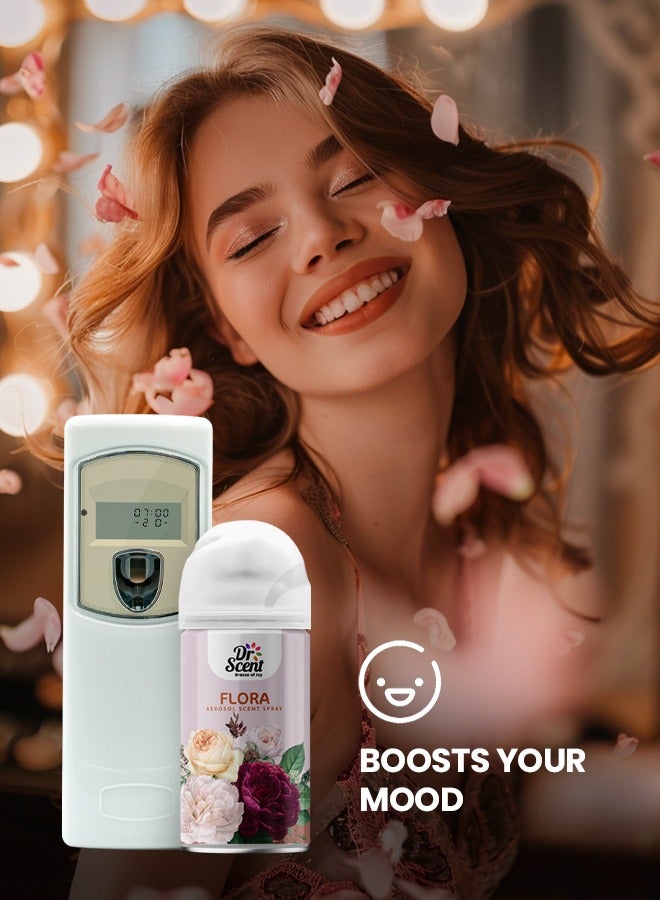 Dr Scent Breeze of Joy, Combo | Automatic Air Freshener Spray Dispenser LCD with 300 ml Aerosol Spray Refill | Long-Lasting Fragrance for Home & Office. (Flora)