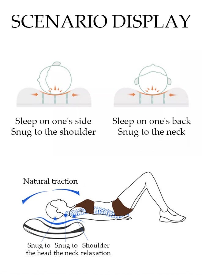 Super Comfort Ergonomic Pillow for Neck Head and Shoulder Pain Relief Contour Support Pillows for Bed Sleeping Orthopedic Cervical Spine Stretch Pillow for Side Back Stomach Sleeper