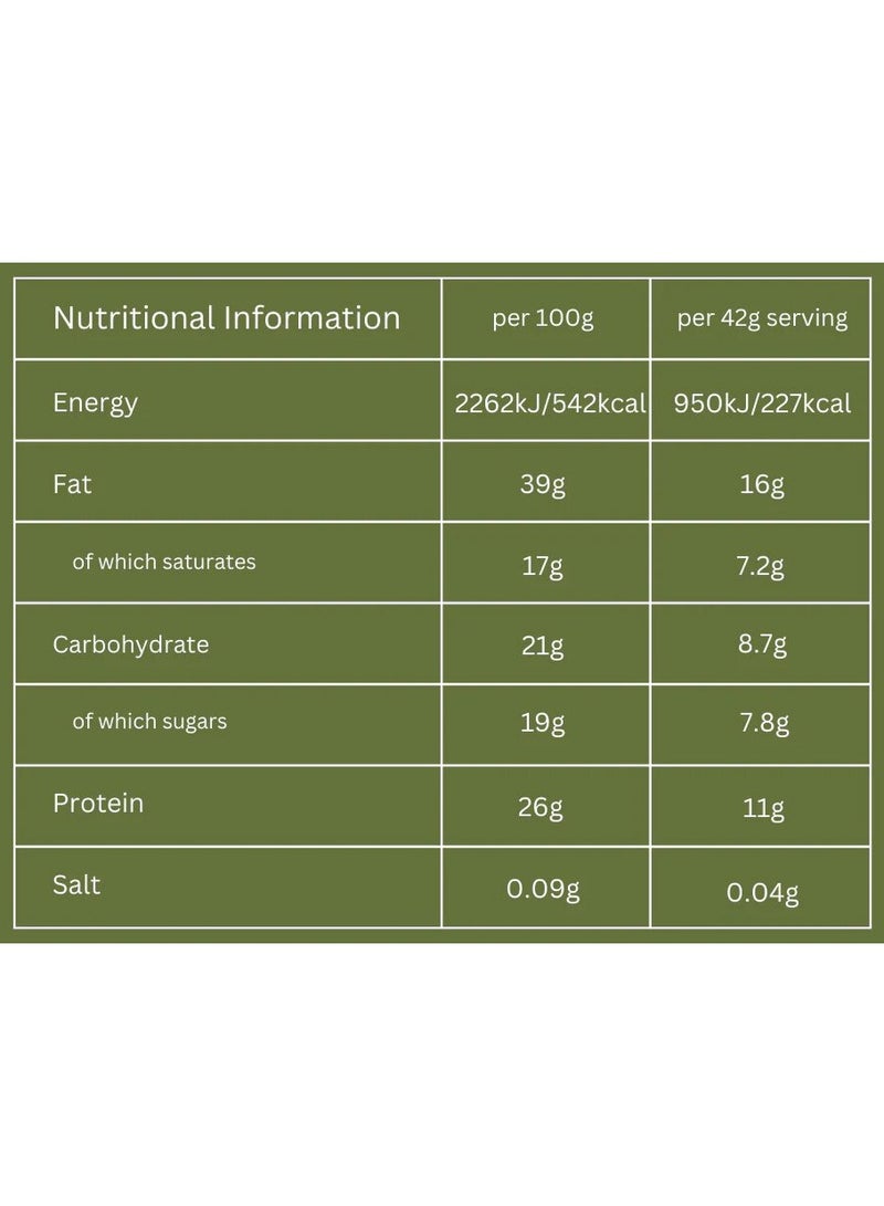 Nutry Nuts White Choc Pistachio Cup 42g Pack of 12