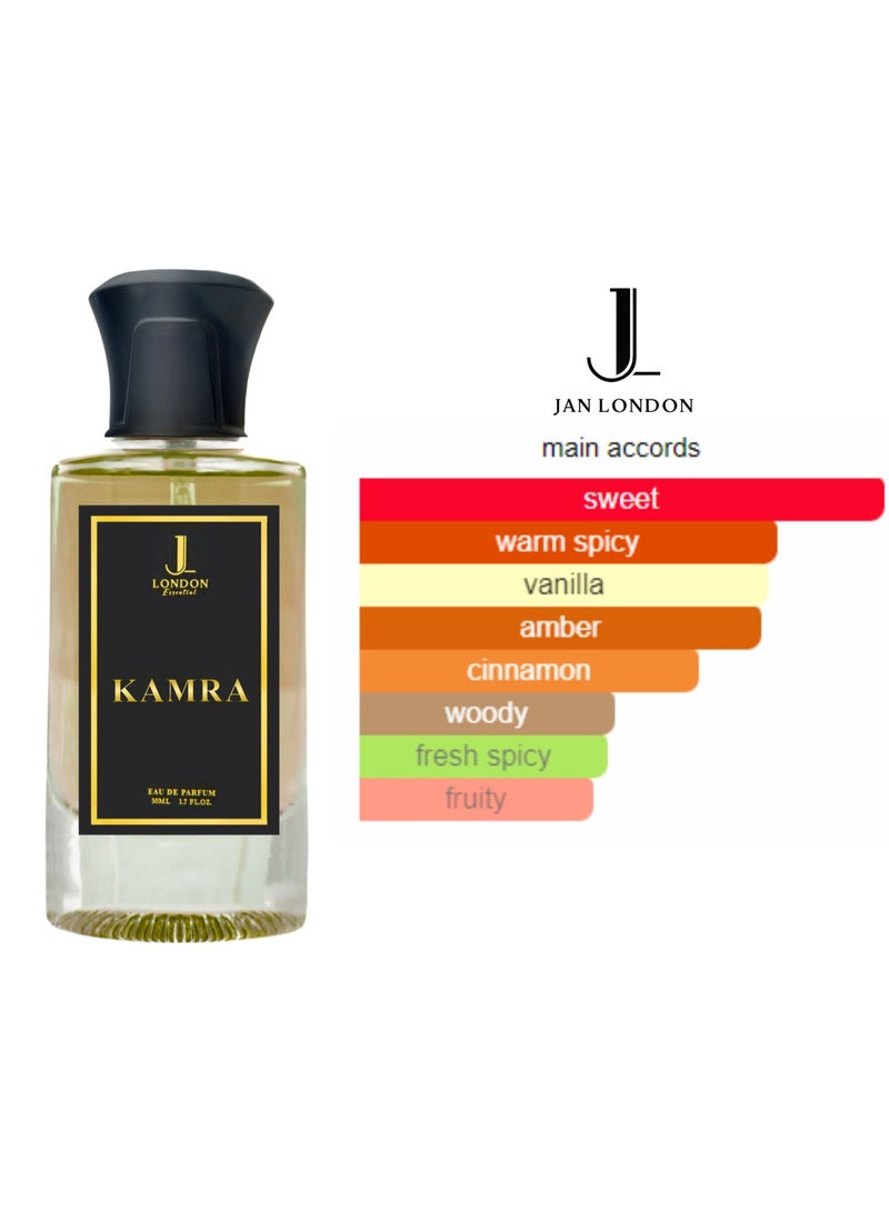 JAN LONDON ESSENTIAL EDP KAMRA Perfume For Men And Women Inspired by KHAMRAH LATTAFA 50ml