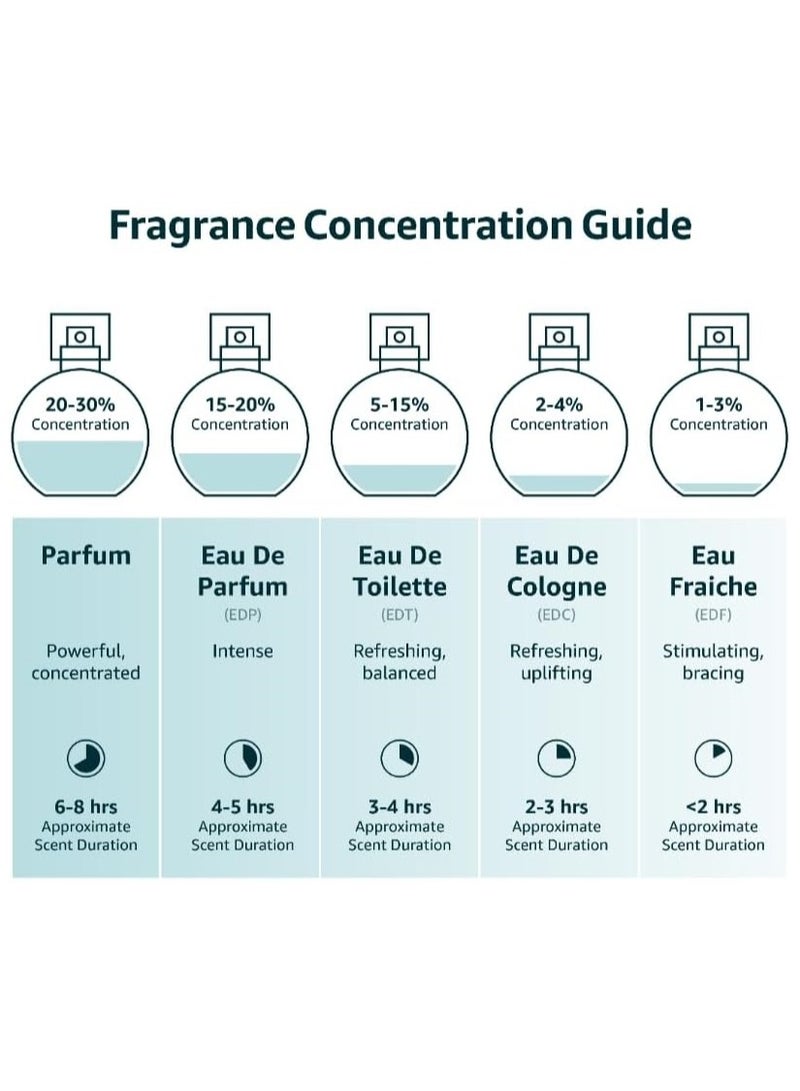 JAN LONDON ESSENTIAL EDP CHAMAKZ Perfume For Men And Women Inspired by CHLOE NOMADE JASMINE 50ml