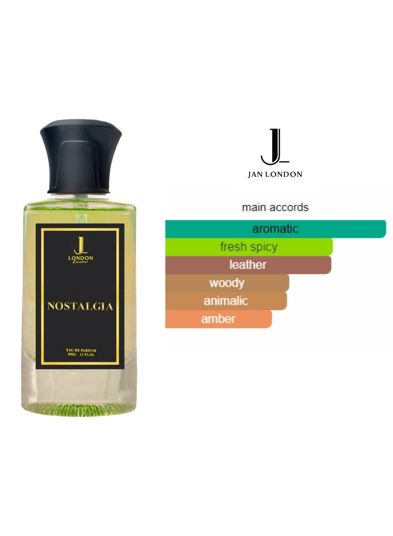 JAN LONDON ESSENTIAL - NOSTALGIA EDP Perfume For Men And Women Long Lasting Unisex Fragrance Inspired Perfumes for Ladies & Gents 50ml