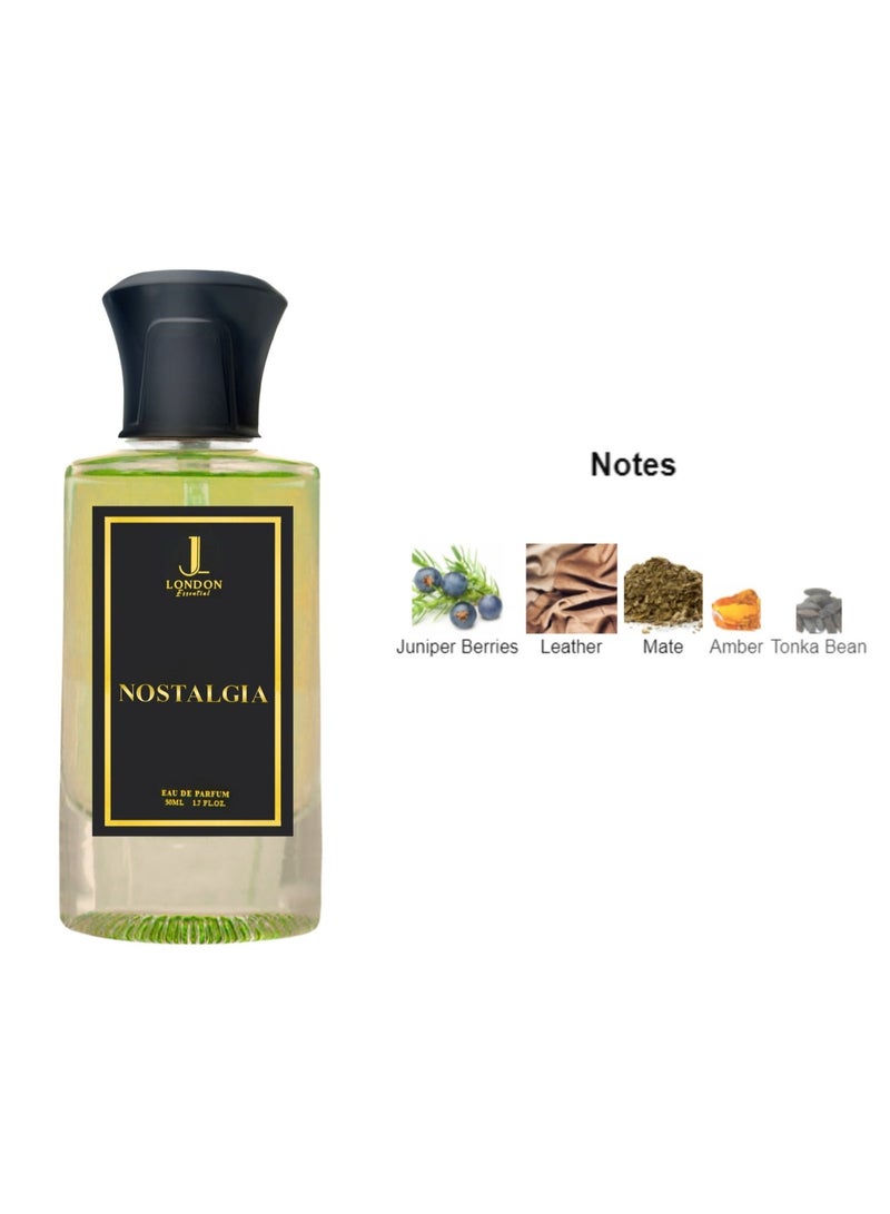JAN LONDON ESSENTIAL - NOSTALGIA EDP Perfume For Men And Women Long Lasting Unisex Fragrance Inspired Perfumes for Ladies & Gents 50ml