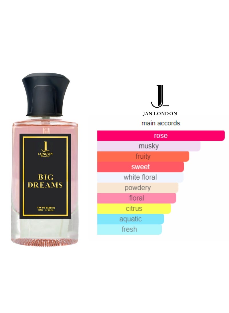 JAN LONDON ESSENTIAL - BIG DREAMS EDP Perfume For Men And Women Long Lasting Unisex Fragrance Inspired Perfumes for Ladies & Gents 50ml