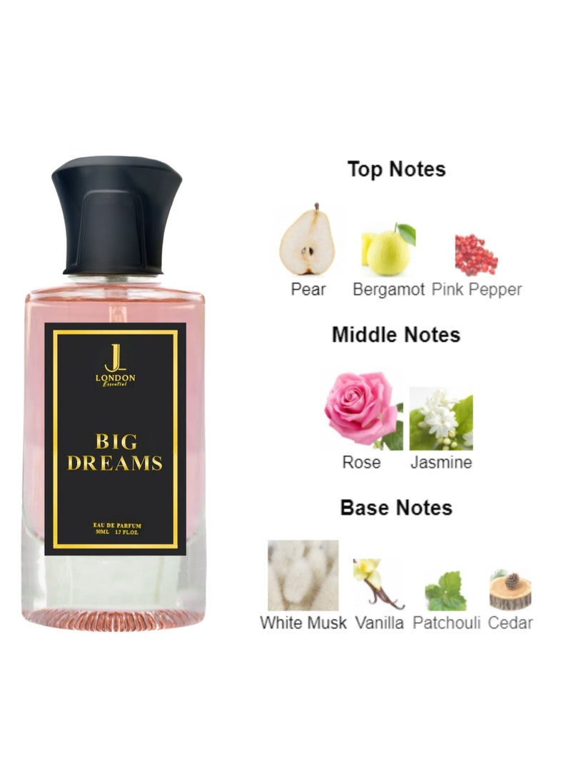 JAN LONDON ESSENTIAL - BIG DREAMS EDP Perfume For Men And Women Long Lasting Unisex Fragrance Inspired Perfumes for Ladies & Gents 50ml