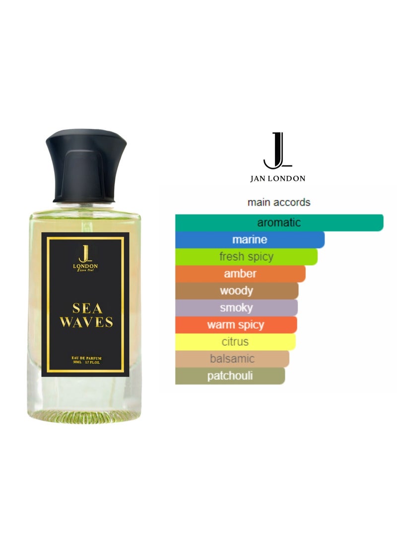 JAN LONDON ESSENTIAL EDP SEA WAVES Perfume For Men And Women Inspired by ACQUA DI GIO PROFUMO ARMANI 50ml