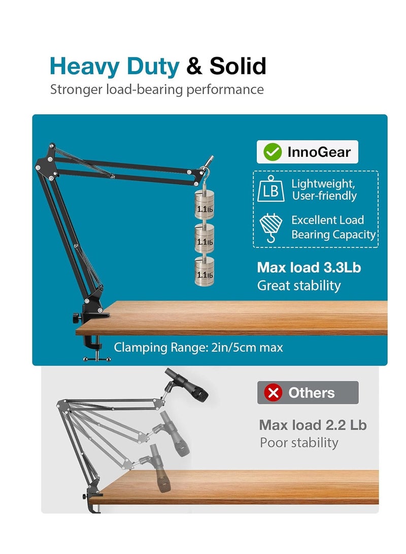 InnoGear Microphone Stand Mic Boom Arm for Blue Yeti HyperX QuadCast S SoloCast Snowball Fifine K669B and other Mic, with Shock Mount Windscreen Pop Filter Mic Clip Holder Cable Ties, Medium