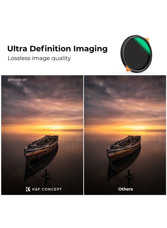 82Mm Nd464 (26 Stops) Nd Lens Filter Variable & Cpl Polarizers Filter 2In1 28 Multicoated Polarizing And Neutral Density Camera Lens Filter (Nanox Series)