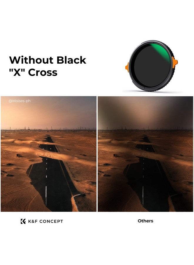 82Mm Nd464 (26 Stops) Nd Lens Filter Variable & Cpl Polarizers Filter 2In1 28 Multicoated Polarizing And Neutral Density Camera Lens Filter (Nanox Series)