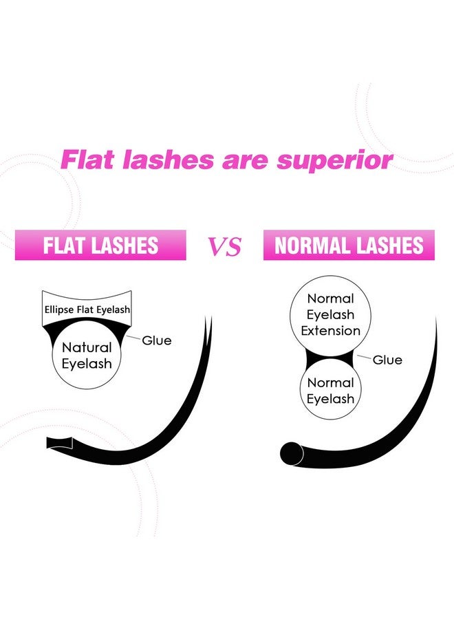 Classic Lash Extensions Flat Lashes Eyelash Extensions 0.15Mm D Curl Ellipse Eyelash Extensions 815Mm Mixed Black Matte Individual Lashes Salon Use(Flatd0.15815Mm)