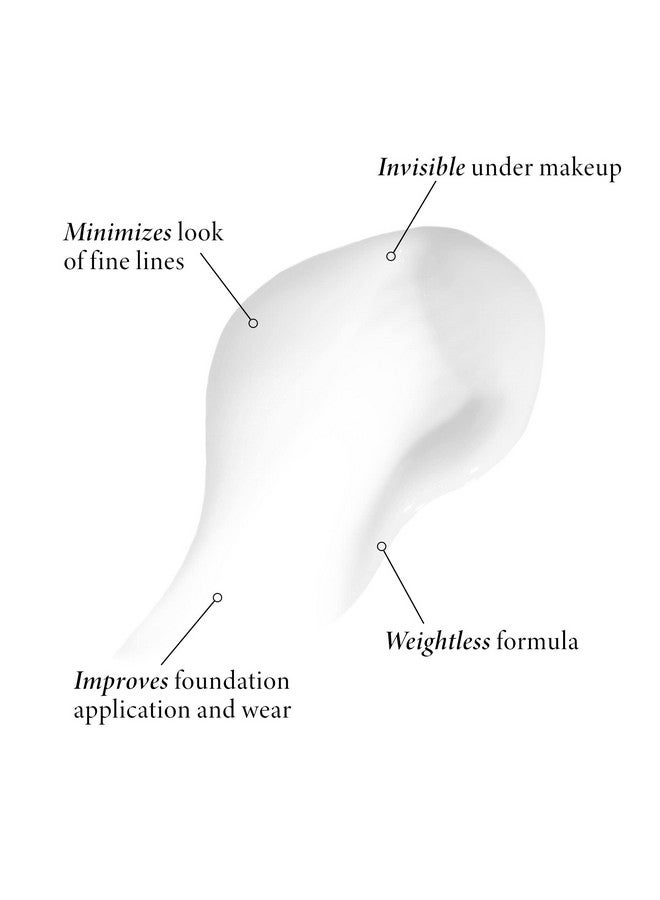 Spackle Supersize Original 2 Fl Oz Skin Perfecting Primer Makeup With Hyaluronic Acid Longwear Foundation Face Primer