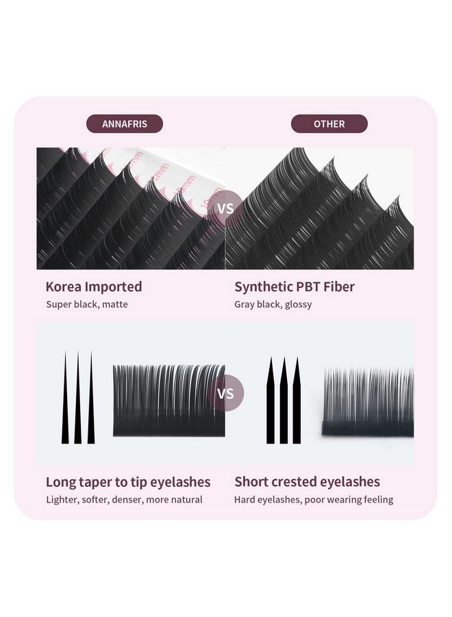 16 Rows Volume Classic Eyelash Extension 0.05 D Curl 815Mm Mixed Length Matte Black Individual False Eye Lashes Extension Salon Use Natural Soft Fake Eyelashes Supplies (0.05 D 815Mm Mix)