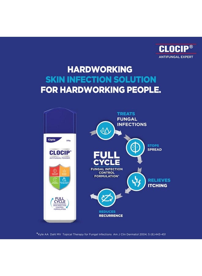 Clocip Antifungal Powder 100Gm (Pack Of 3)