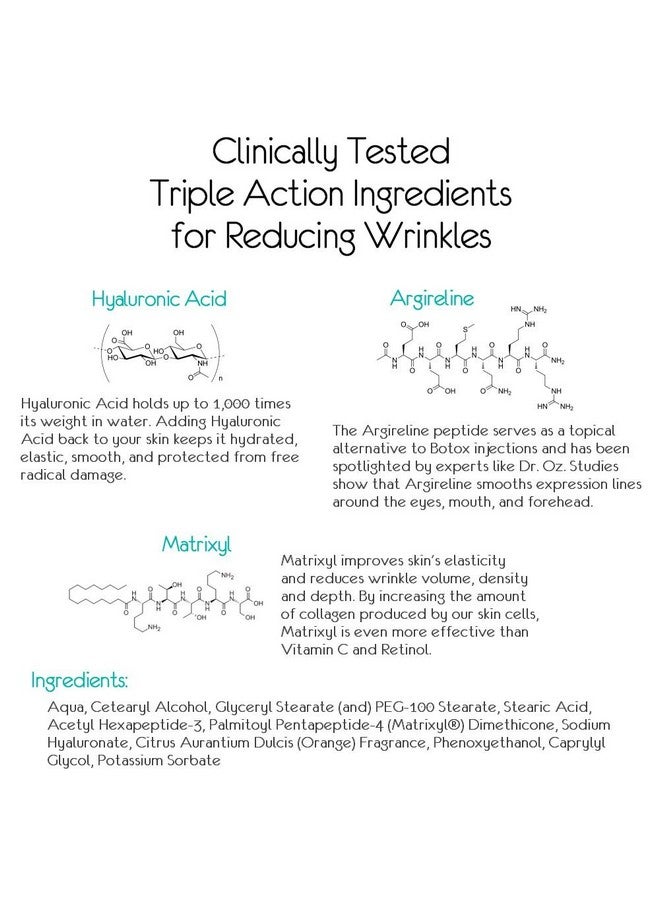 Anavita Moisturizing Anti Wrinkle Anti Aging Cream W/Peptide & Hyaluronic Acid Day Night Facial Fine Lines Wrinkles Elasticity Skin Tone Face Neck Decollete Moisturizer For Women Men 1.7 Fl Oz
