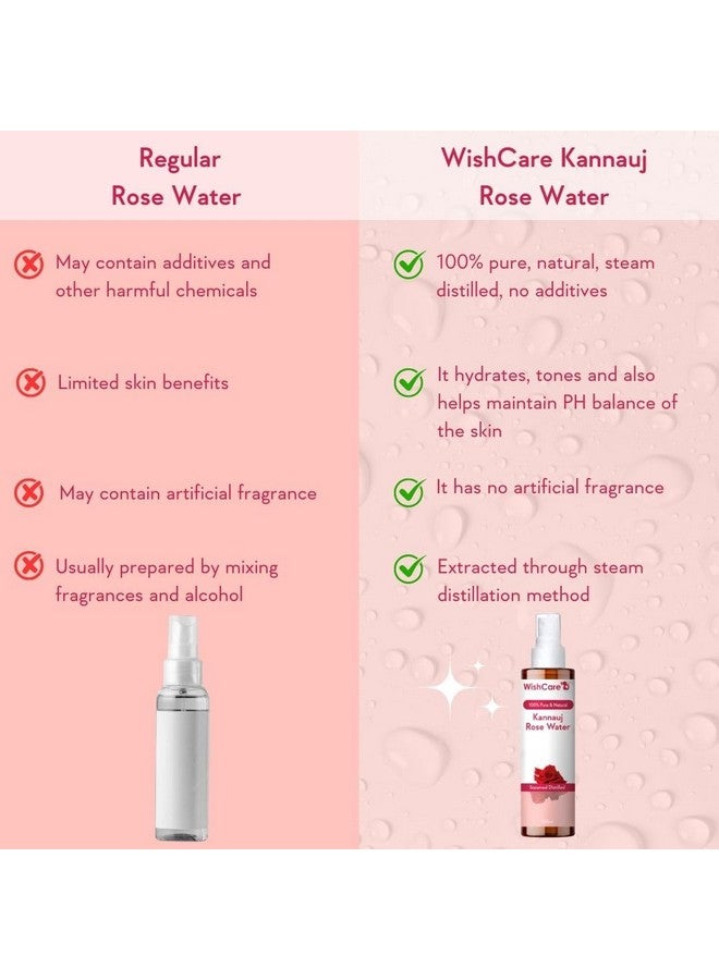 ® 100% Pure & Natural Rose Water For Skin Face & Hair Steam Distilled Kannauj Gulab Jal Spray Skin Toner Free From Paraben Alcohol & Chemicals 200 Ml