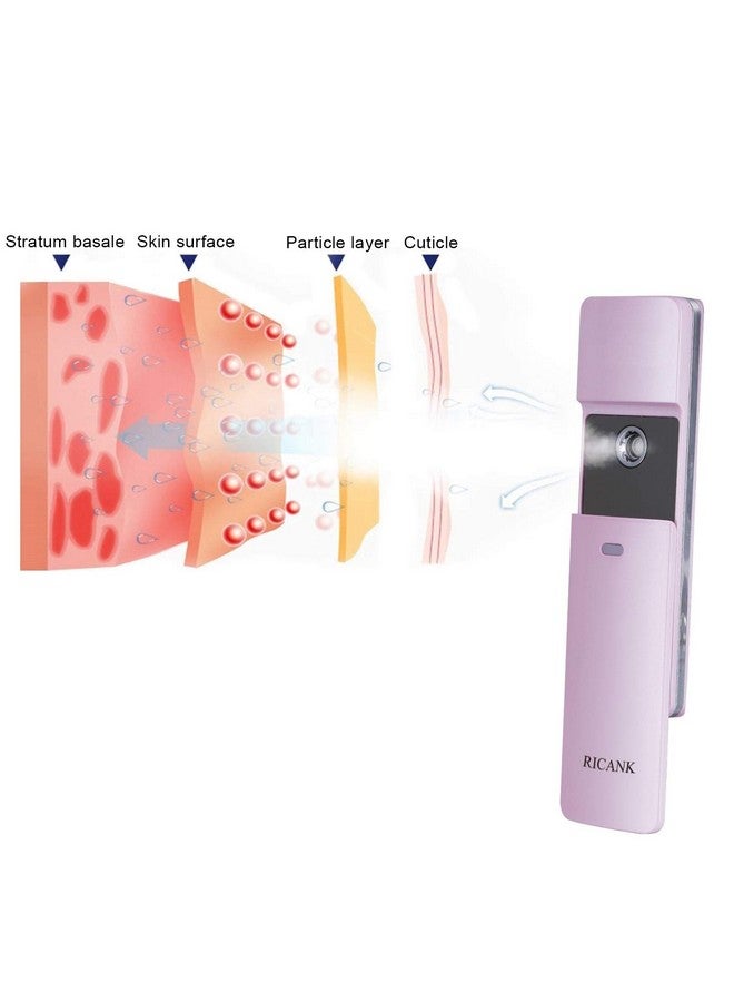 Facial Nano Mister Handy Mist Spray Steamer Face Sprayer Rechargeable Sliding Facial Mini Nano Steam Moisture Mist Eyelash Extensions Best Dry Oil Skin Moisturizing Treatment Face Mister Pink