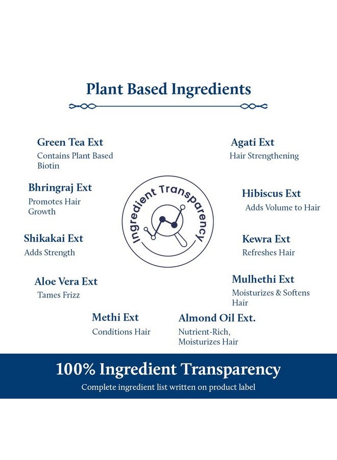 Anti Frizz Hair Shampoo For Dry & Frizzy Hair Plant Based Biotin Shampoo For Hair Growth For Women & Men Shampoo For Oily Scalp & Dry Scalp (15 Herbs 200Ml)