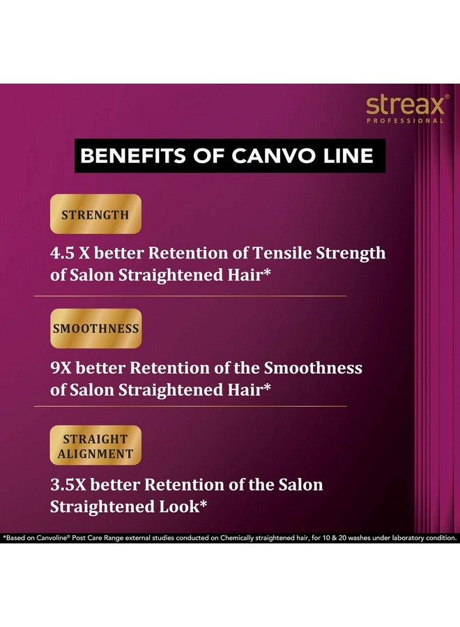 Canvoline Straightening Post Care Shampoo For Women Enriched With Keracharge™ Complex Anti Frizz & Hair Breakage Soft & Tangle Free Hair Sulphate & Paraben Free 300Ml