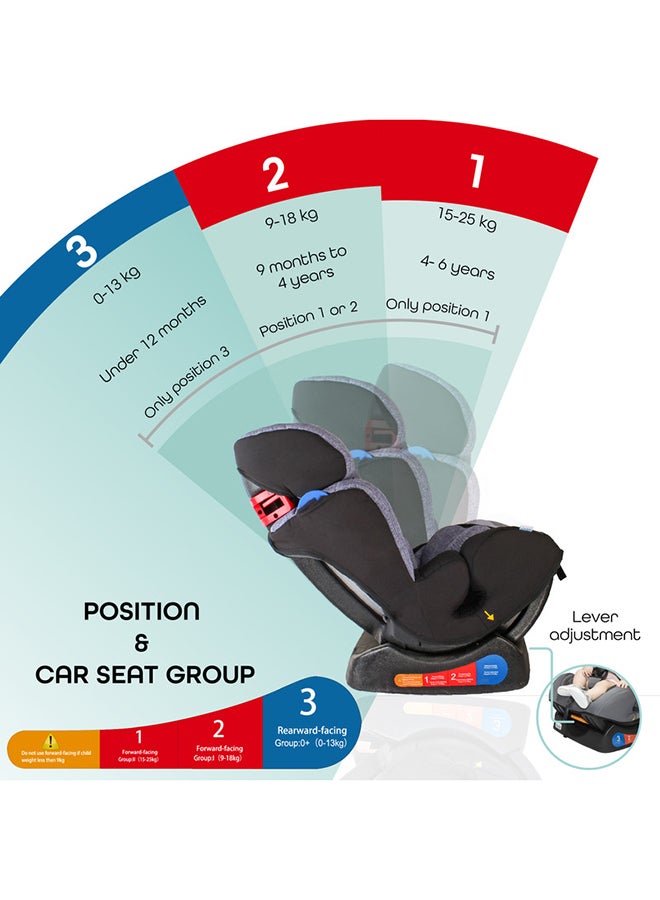 Baby Car seat Group(0,1,2)