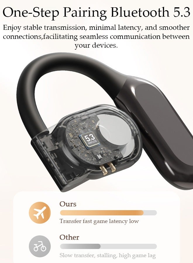 Wireless Earbuds Bluetooth Ear Clip Waterproof Stereo Noise Reduction Earphones Open Ear Sport Earphones with Earhooks Charging Case LED Power Display Touch Control for Running Sport Gym