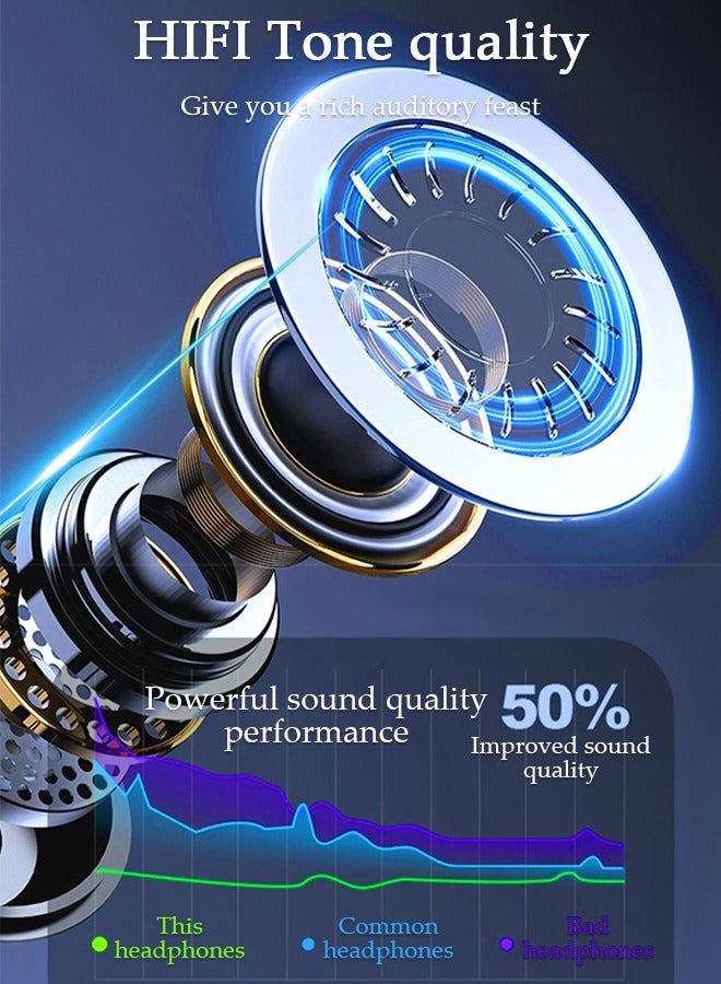 Wireless Neckband Headphones Bluetooth 5.0 Headphones for Phone Calls 200H Extra Long Playtime Wireless Stereo Neckband Earbuds Waterproof Earphones for IOS and Android