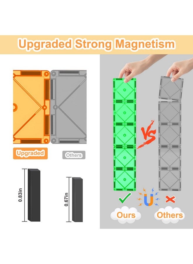 Magnet Toys For 3 Year Old Boys And Girls Magnetic Tiles Building Blocks Stem Learning Toys Sensory Montessori Toys For Toddlers Kids