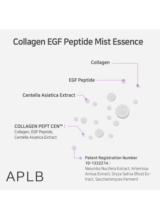 Collagen Egf Peptide Mist Essence Collagen Pept Cen™ 27.2% 3.55 Fl.Oz/Korean Skincare Elasticity Care Replenishing Moisture Revitalize For Gentle And Improve Skin Texture