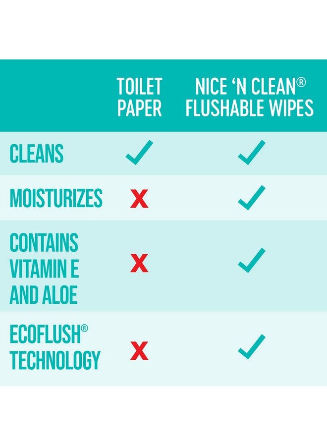 Adult Flushable Wipes (3 X 60 Count) Personal Cleansing Wipes Made From Plantbased Fibers Infused With Aloe & Vitamin E