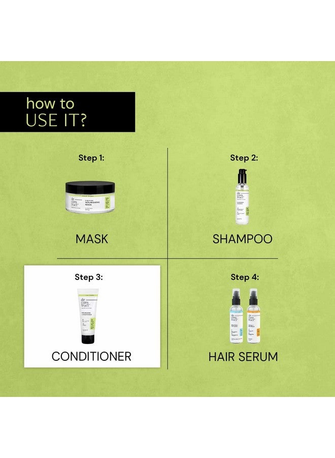 Nourishing Conditioner Biotin For Frizzy Hair Keratin & Biotin For Smooth Hair Reduces Frizziness Restores Moisture For Women & Men 200Gm