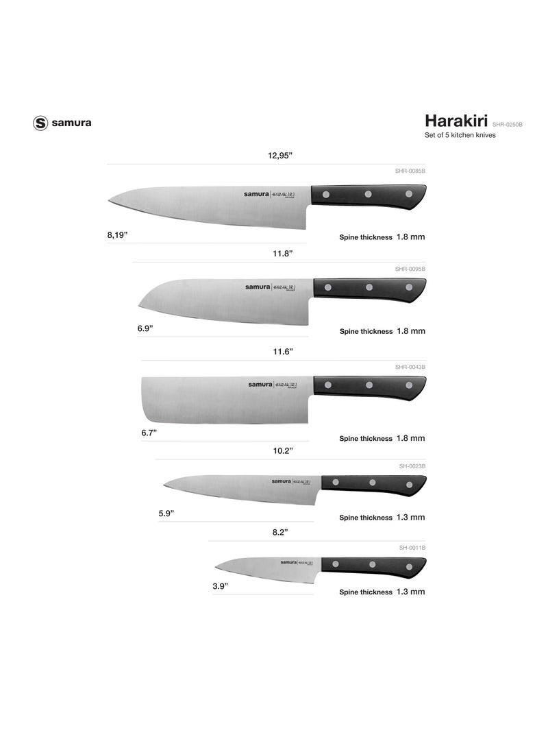 Samura Harakiri Set of 5 Kitchen Knives | Black | Paring, Utility, Nakiri, Santoku, Chef's Knife | AUS-8 Stainless Steel Blade | ABS Plastic Handles | Easy To Use | Lightweight | Corrosion Resistant