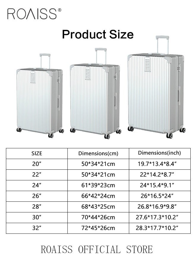 Minimalist Retro Large Capacity Suitcase Unisex Universal Wheel Trolley Case for Men and Women Lightweight Carry on Anti-Collision Hardshell Password Luggages for Travel or Business Trip