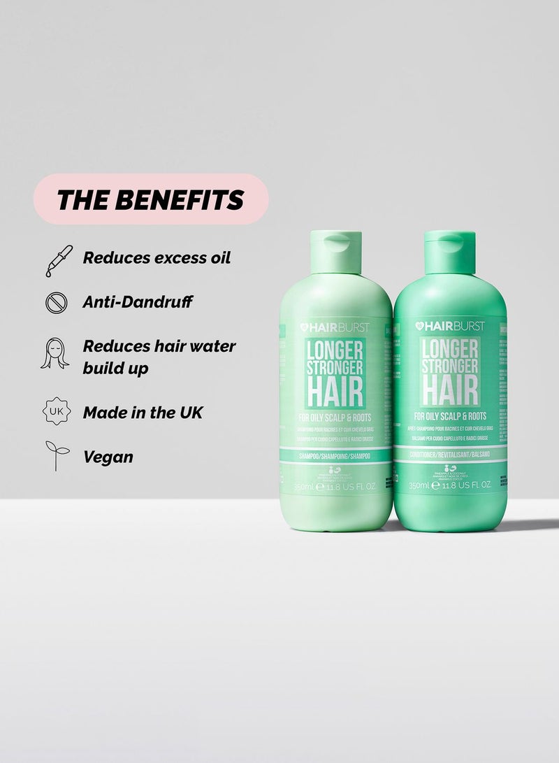 Shampoo & Conditioner For Oily Scalp And Roots