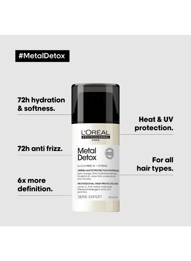 Metal Detox Anti-Metal Leave in Cream