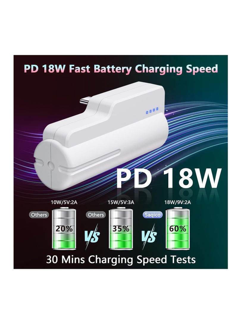 Battery Pack for Meta Quest 3 and Oculus 2, Fast 18W 5000mAh Head Strap Battery Charger, Quest 3S/3/2 Accessories -Lightweight & Portable Rechargeble Extended Battery, Extend VR Playtime