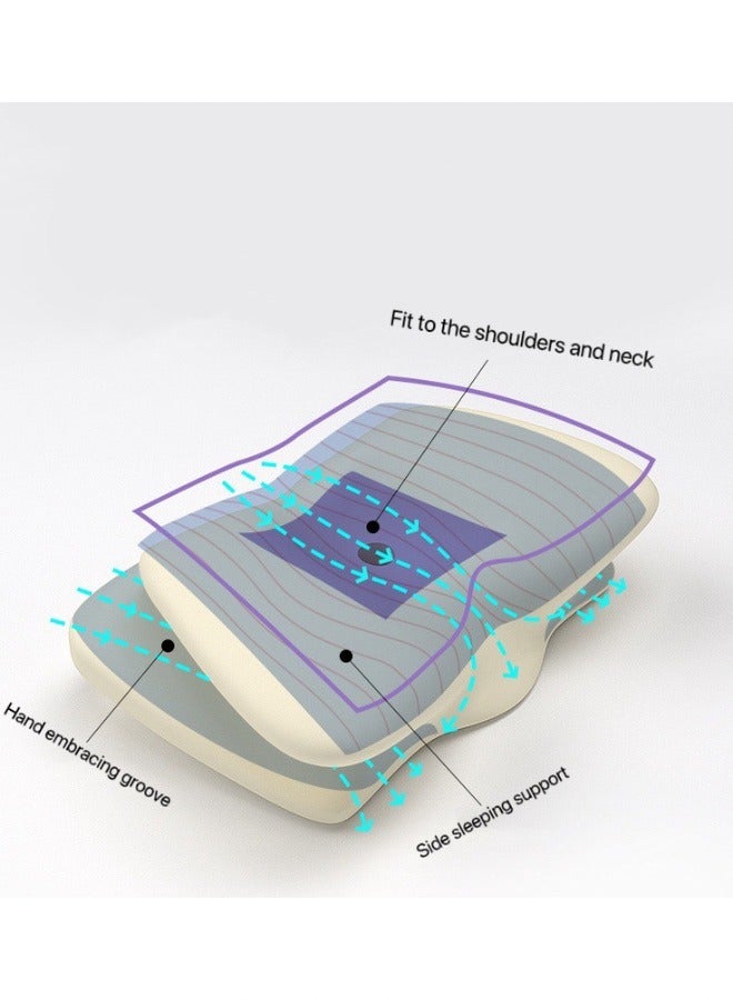 Memory Foam Pillow Ergonomic Contour Pillow for Neck and Shoulder Pain Relief