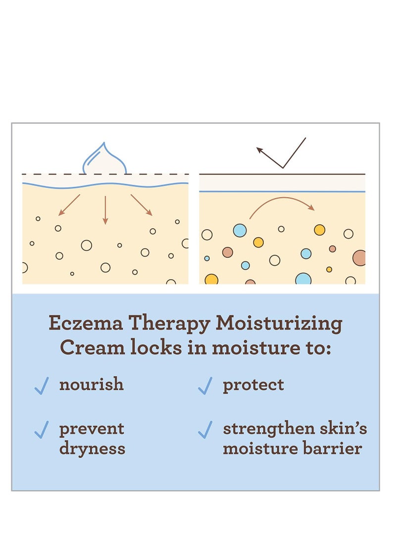 AVEENO BABY Eczema Therapy Moisturizing Cream, Natural Colloidal Oatmeal & Vitamin B5, Moisturizes & Relieves Dry, Itchy, Irritated Skin, Paraben & Steroid & Fragrance Free, 7.3 Oz