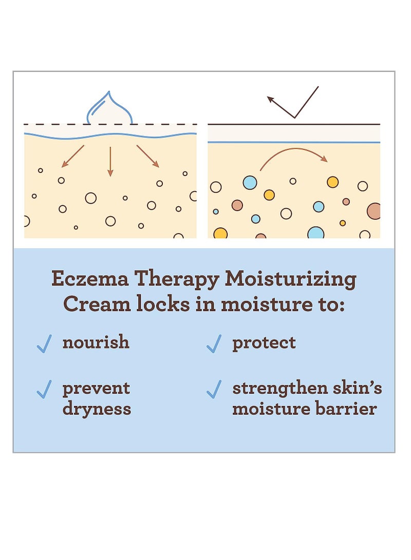 Aveeno Baby Eczema Therapy Moisturizing Cream, Natural Colloidal Oatmeal & Vitamin B5, Baby Eczema Cream for Dry, Itchy, Irritated Skin Due to Eczema, Paraben- & Steroid-Free, 5 oz Packaging May Vary