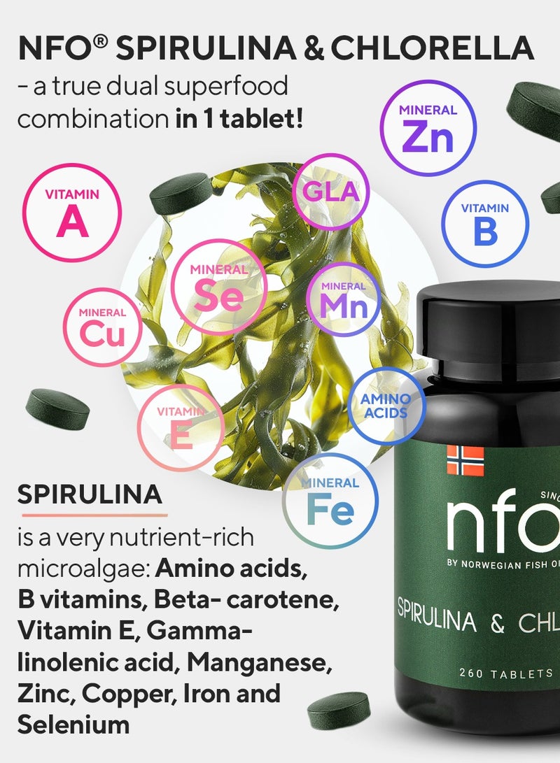 NFO SPIRULINA & CHLORELLA [260 Tablets]