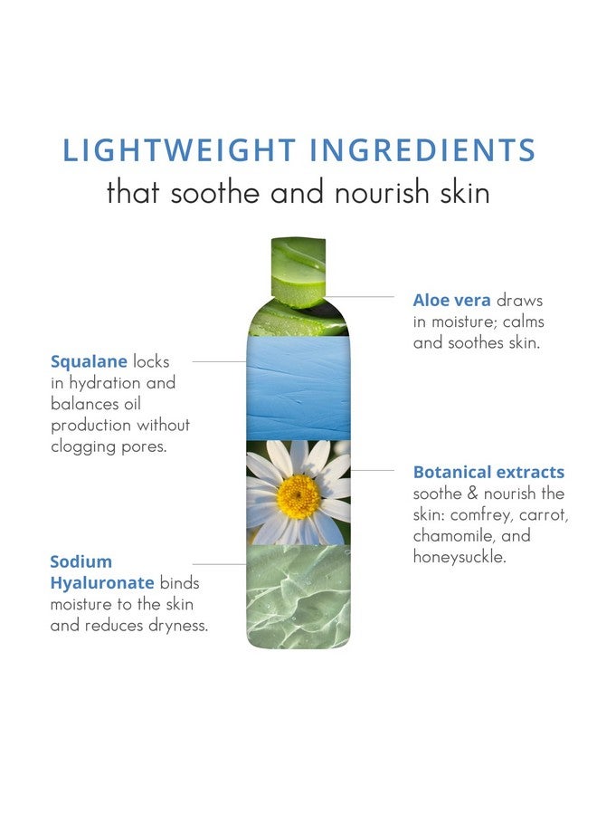 Soothing Daily Moisturizer Lightweight Hydration For Acneprone Skin Squalane Aloe Vera Hyaluronic Acid Botanical Extracts.