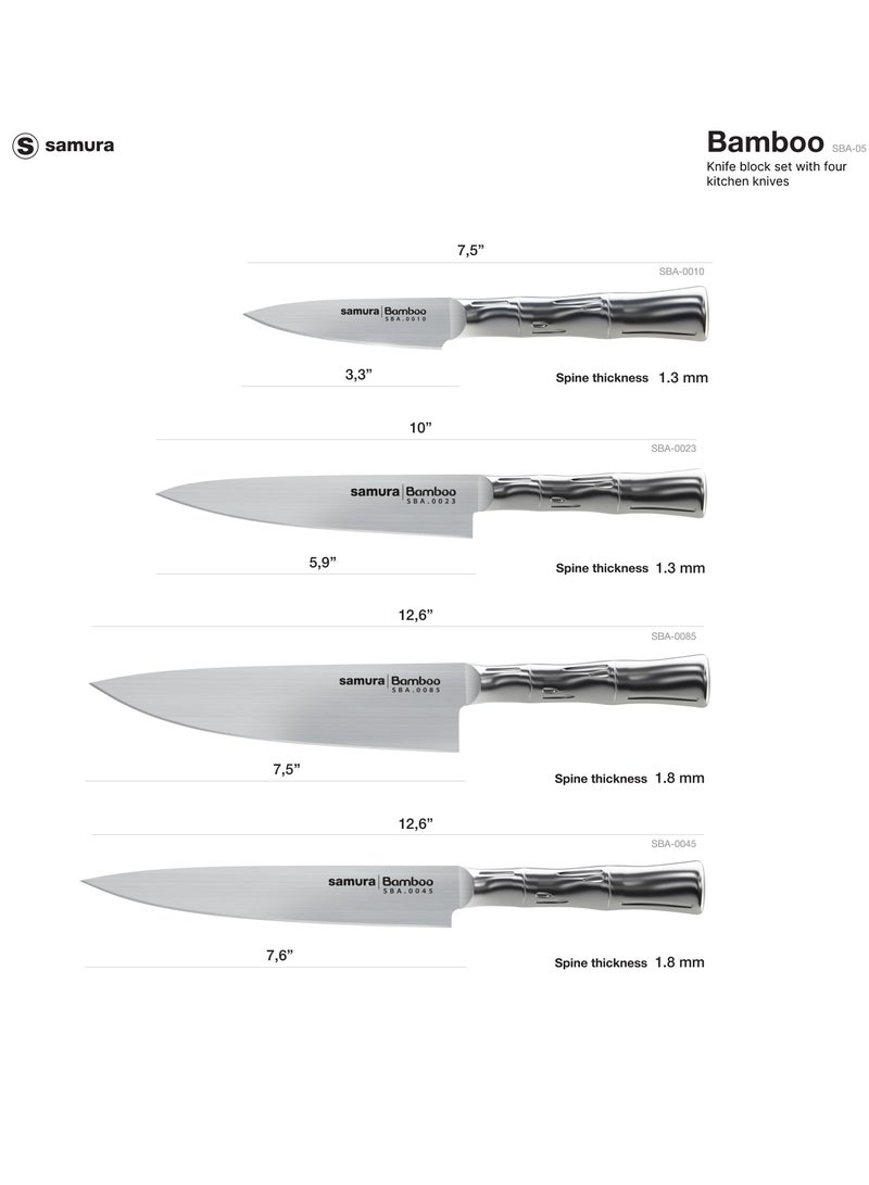 Samura Kitchen Knives Set of 4 | Paring Knife, Utility Knife, Slicing Knife, Chef's Knife | AUS-8 Steel Manganese Blade | Polypropylene Handle | Lightweight | Professional Grade | Precision Cutting