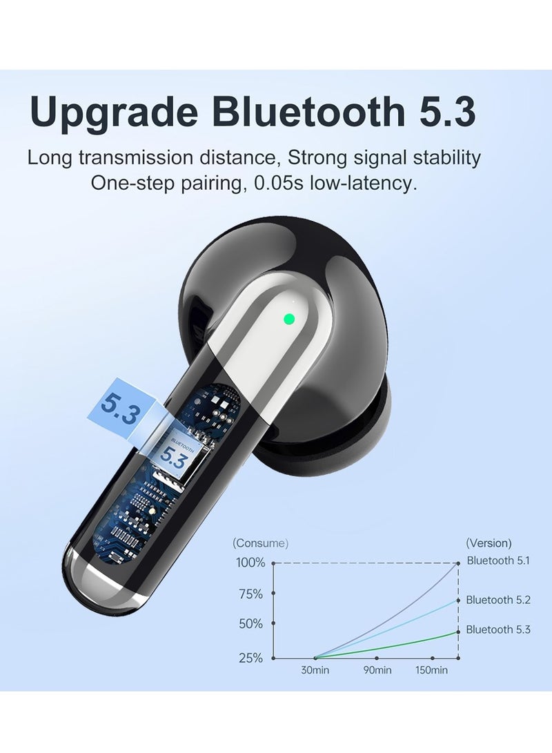 Trands Dual Noise Cancellation Wireless Earbuds