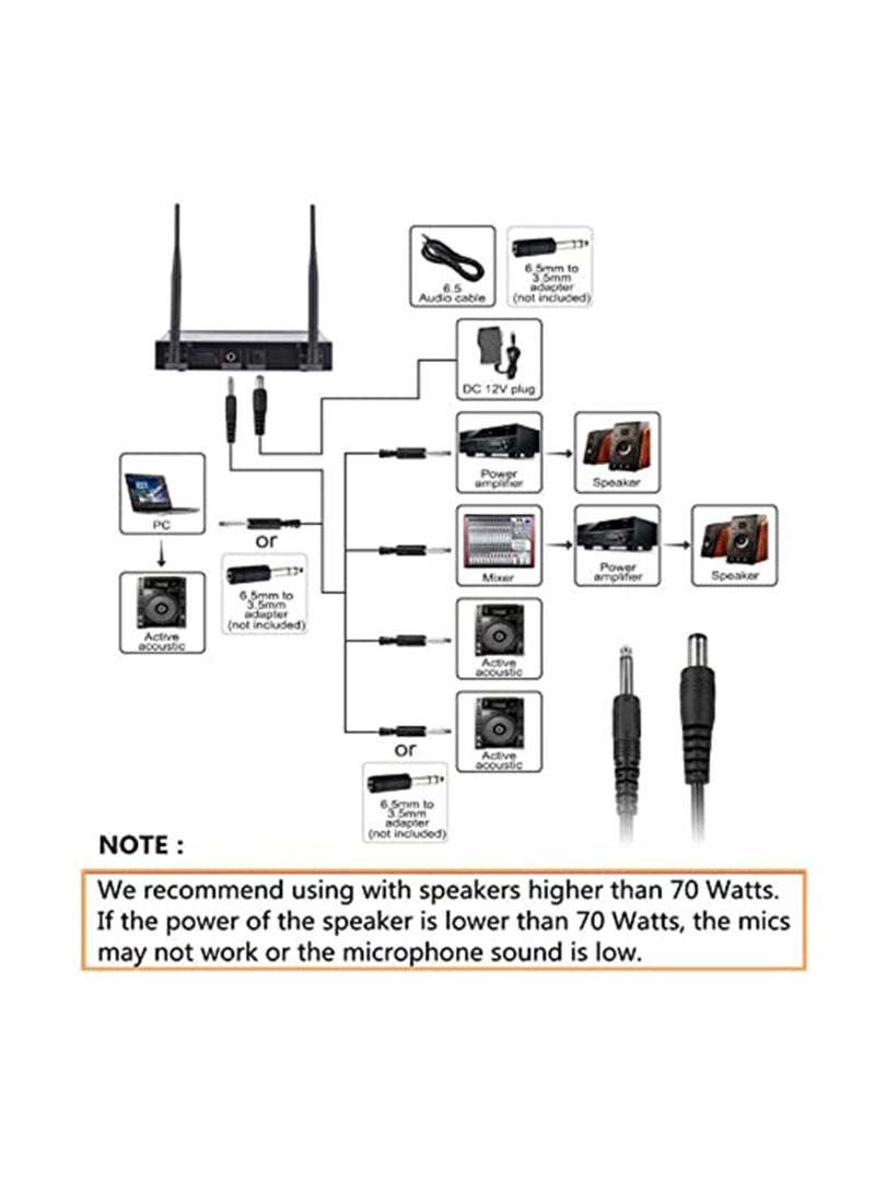 Wireless Microphone，Metal Professional Dual Channel Handheld Dynamic Mic System, for Karaoke, Party, DJ, Wedding, Meeting, Home KTV Set, Outdoor Events