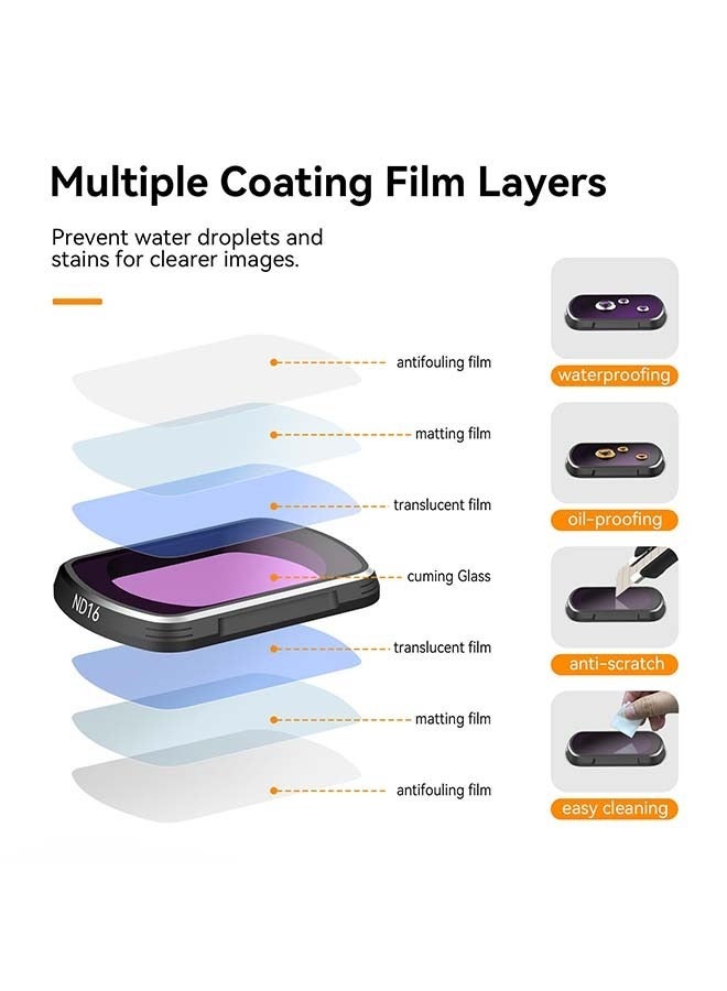 TELESIN Magnetic Lens Fitler Kit for DJI Pocket 3 Accessories, 4-Pack CPL ND16 ND64 ND256 Neutral Density Polarizing HD Ultra Thin Corning Glass Lens Protector Bundle Kit for Osmo Pocket 3 Combo
