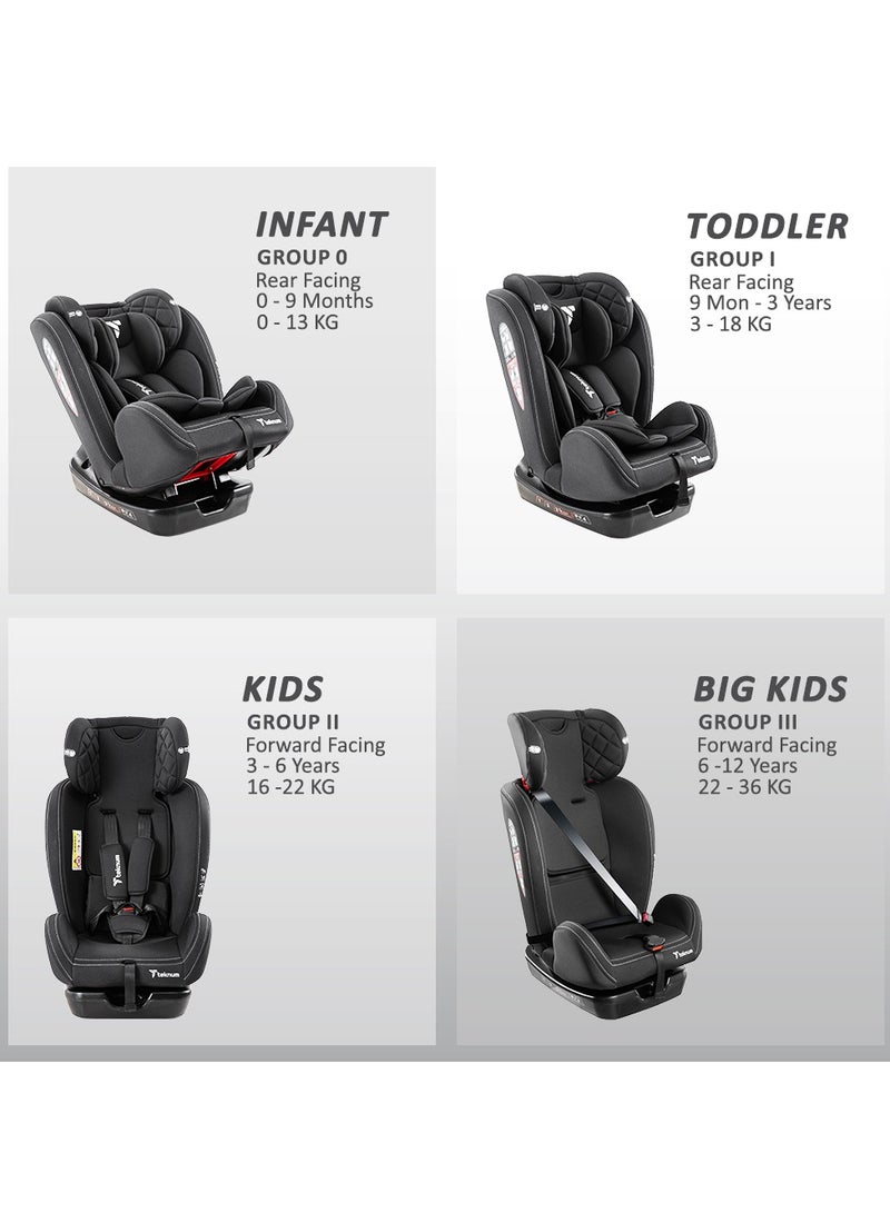 Evolve 2 Car Seat 0-12Yrs - Black