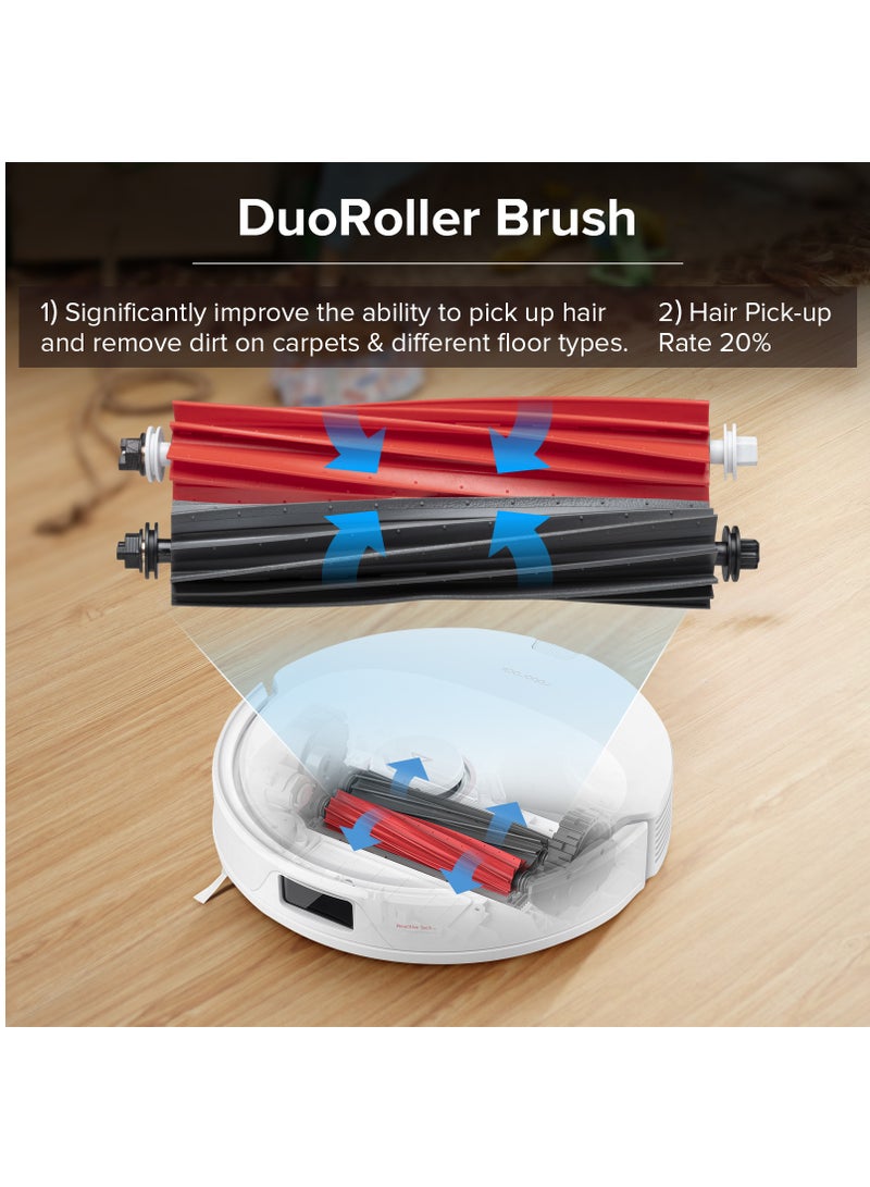 Q8 Max Plus Robot Vacuum Cleaner Duoroller Brush Twin Cleaning Power,5500Pa Extreme Suction(Upgraded From Roborock Q7 Max) 74 W Roborock Q8 Max serise White