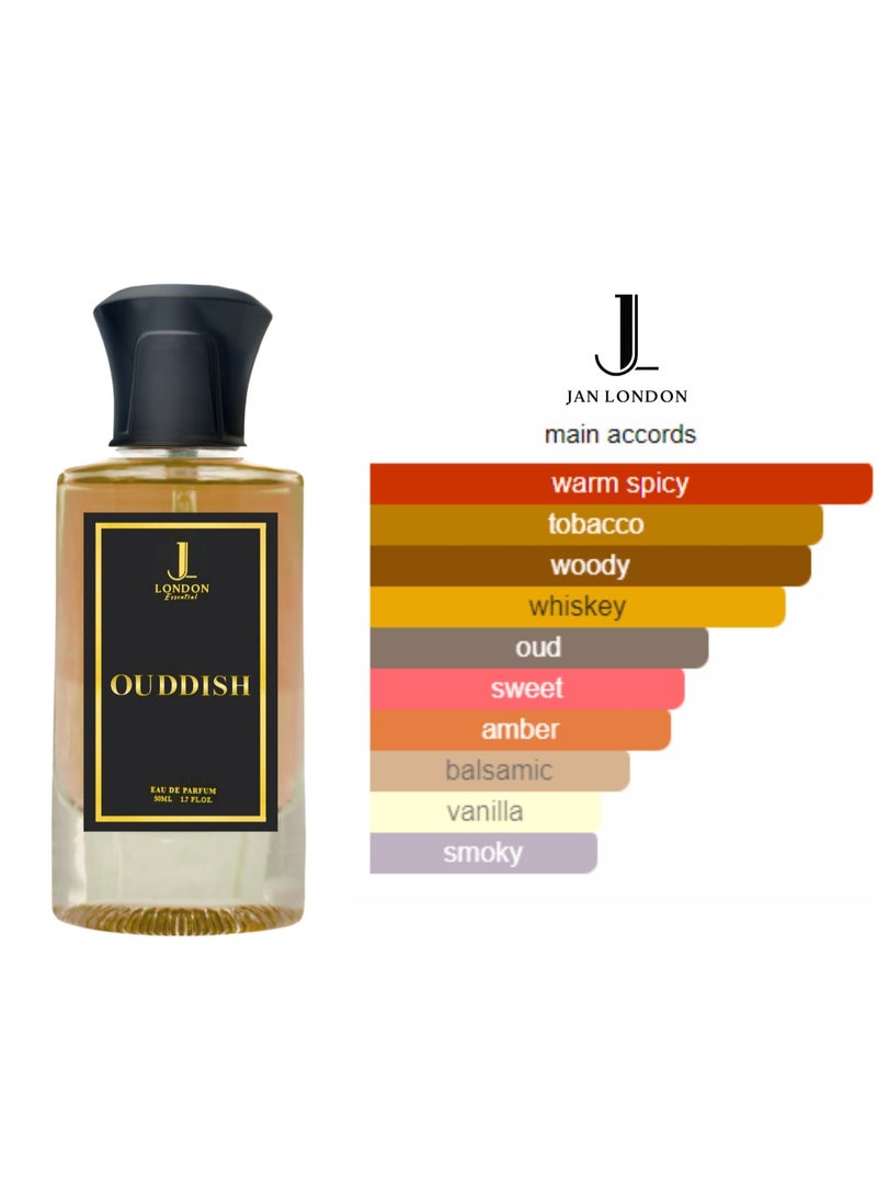 JAN LONDON ESSENTIAL EDP OUDDISH Perfume For Men And Women Inspired by TOPAKO OUD TOM FORD 50ml